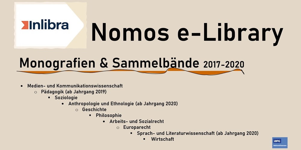Zugang zu Inlibra / Nomos e-Library