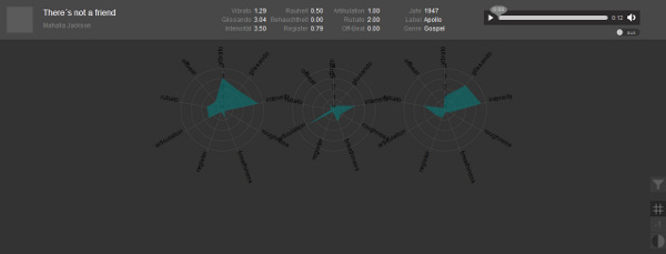 vocalmetrics comparison view