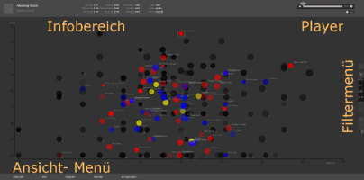 vocalmetrics overview