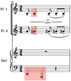 Das Bild zeigt Noten.