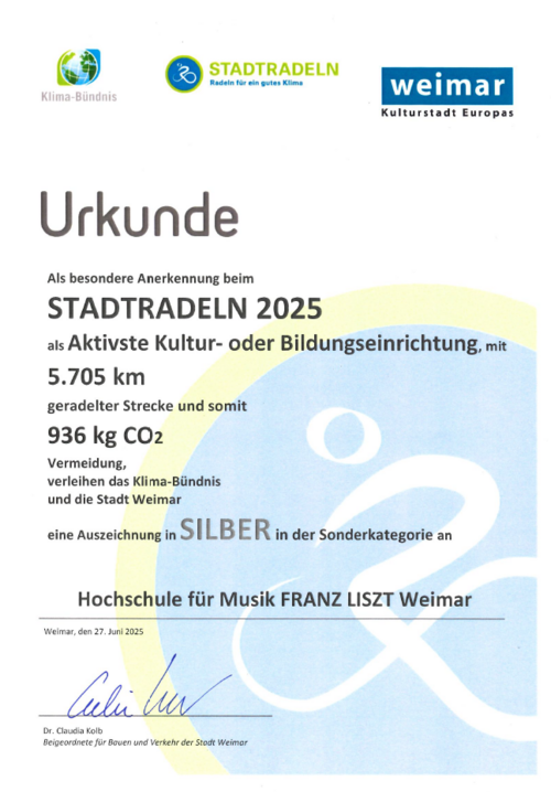 Urkunde Stadtradeln 2025