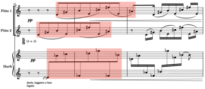 Das Bild zeigt Noten.